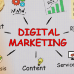 12 Best Digital Marketing Tools To Grow Your Business