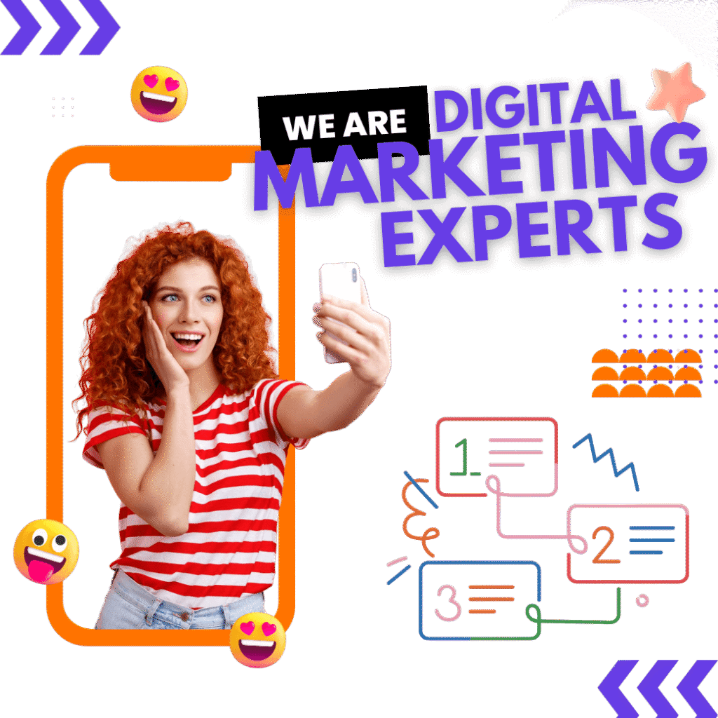 Our Process to Drive Results in digital marketing